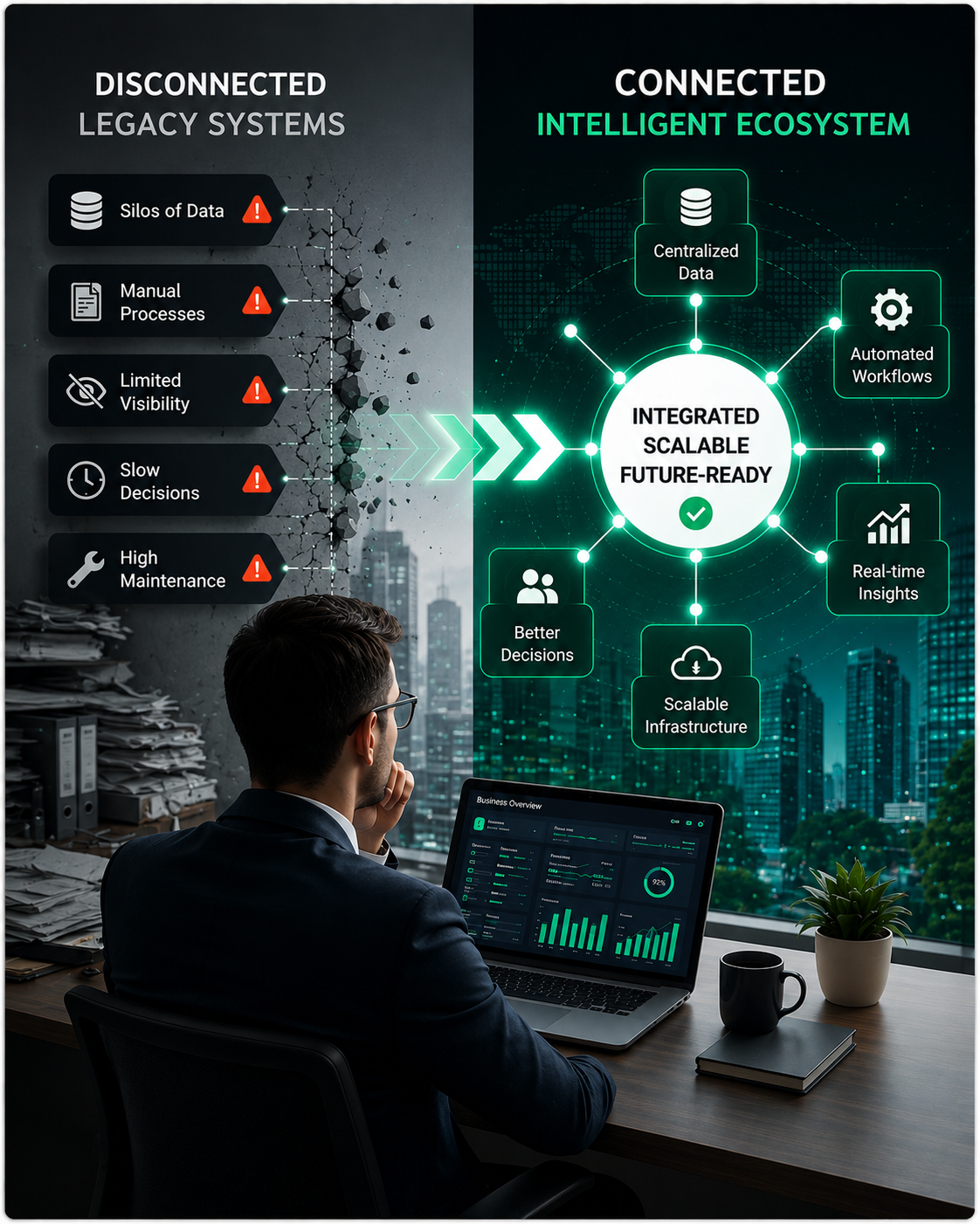 Enterprise operational challenges and digital fragmentation